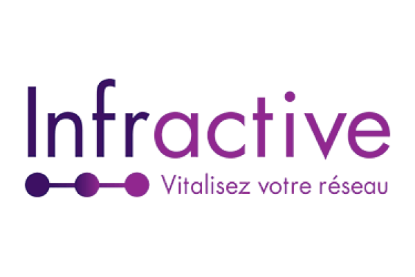 Infractive
