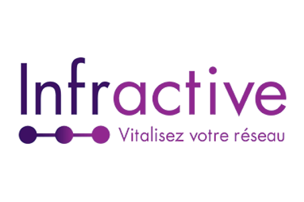 Infractive